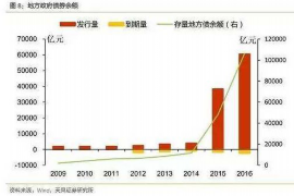 南华要账公司更多成功案例详情